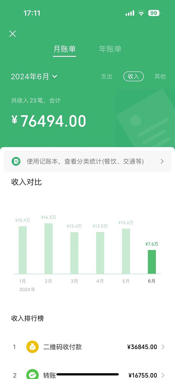 七天赚了2.6万！每单利润500+，轻松月入5万+小白有手就行